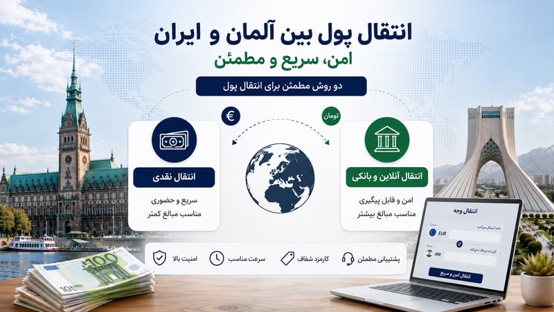 انتقال پول بین آلمان و ایران؛ امنترین روش چیست؟